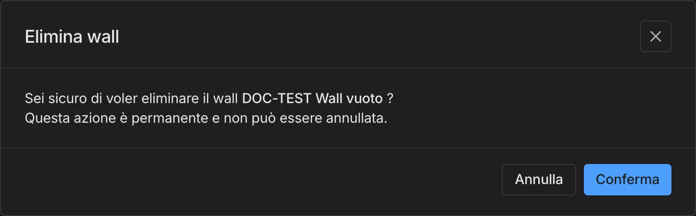 Finestra Elimina wall con la domanda di conferma sul wall scelto, l'avviso che l'azione è permanente e i pulsanti Annulla e Conferma.